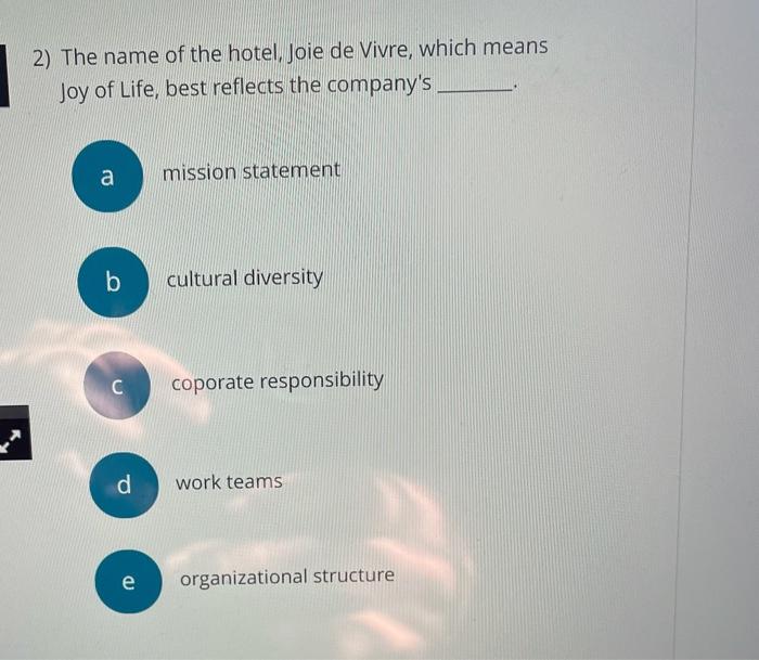 2) The name of the hotel, Joie de Vivre, which