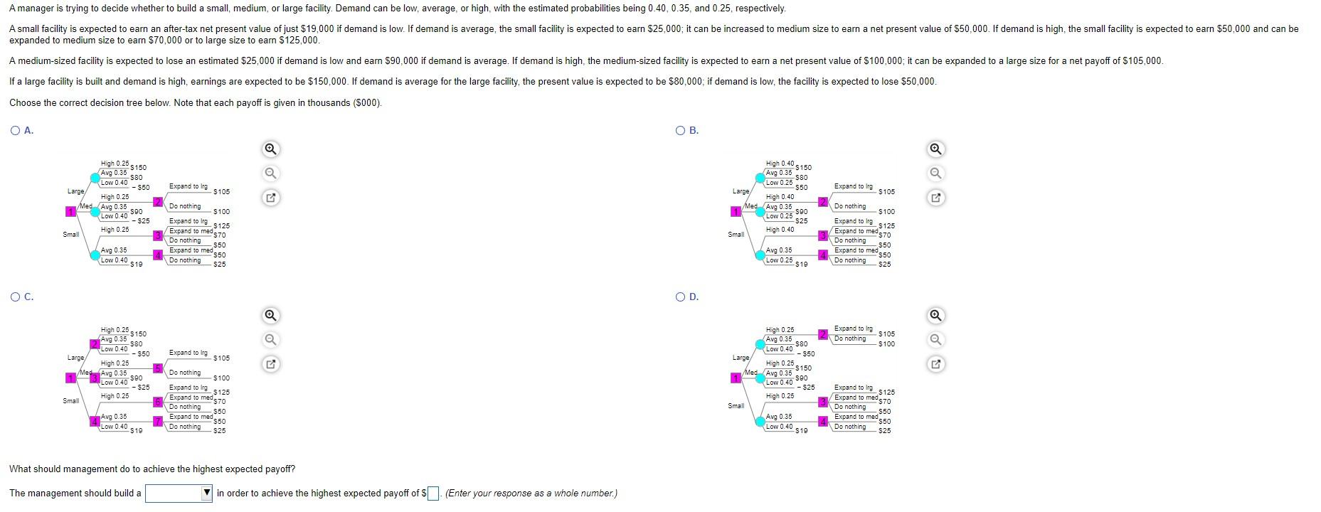 Amanager is trying to decide whether to build a