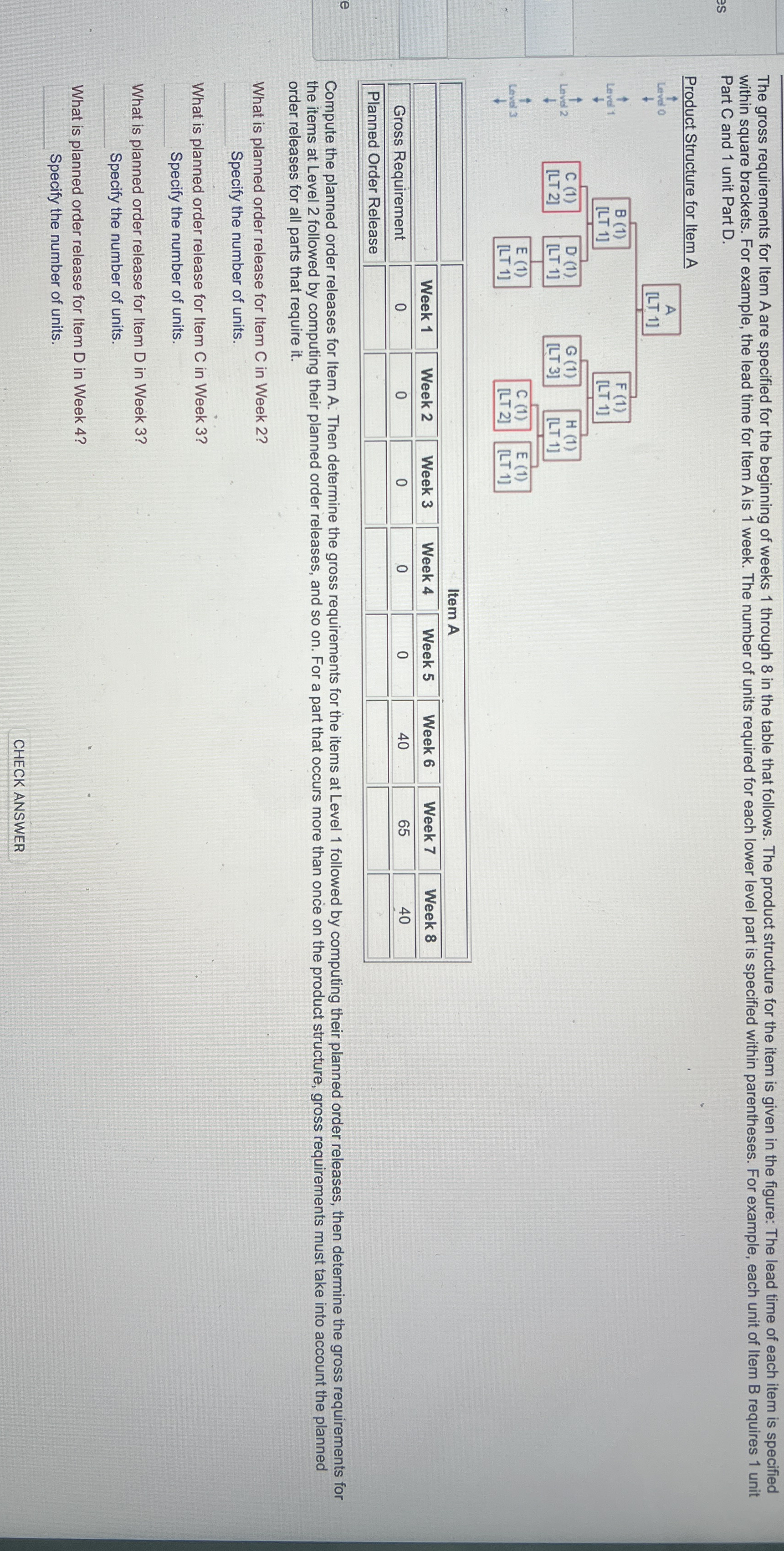 The gross requirements for Item A are specified