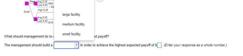 Amanager is trying to decide whether to build a