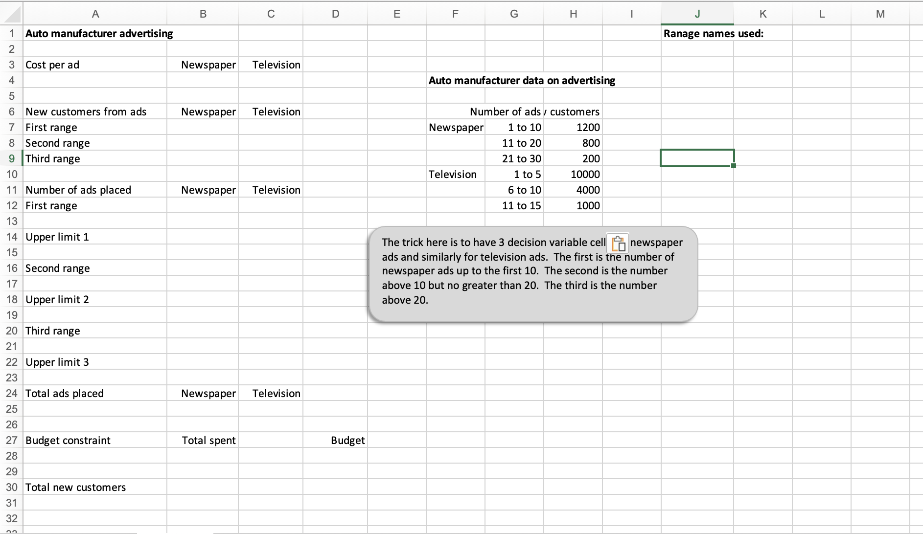 An automobile manufacturing company has a $ 5 0 0