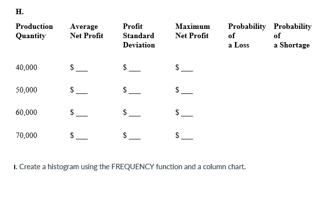 Fisher-Price toy Company (FP) designed a new