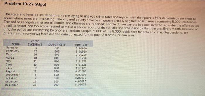 best pix i can get Problem 10-27 (Algo) The state