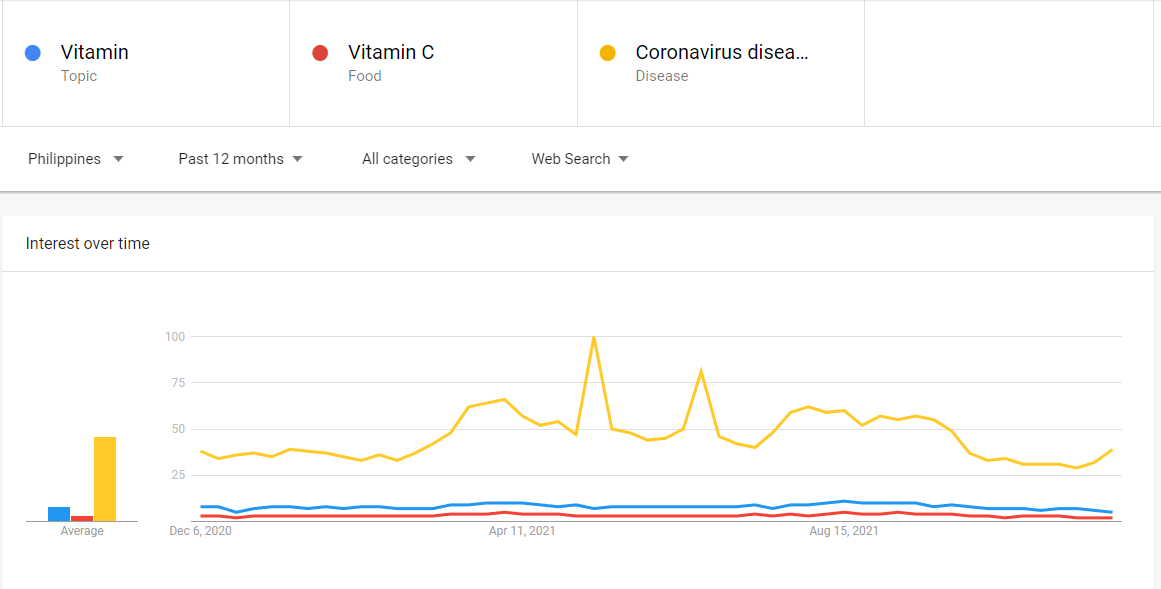 PLEASE GIVE AN ANALYSIS ON THE PHOTO. THANK YOU