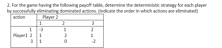 2. For the game having the following payoff