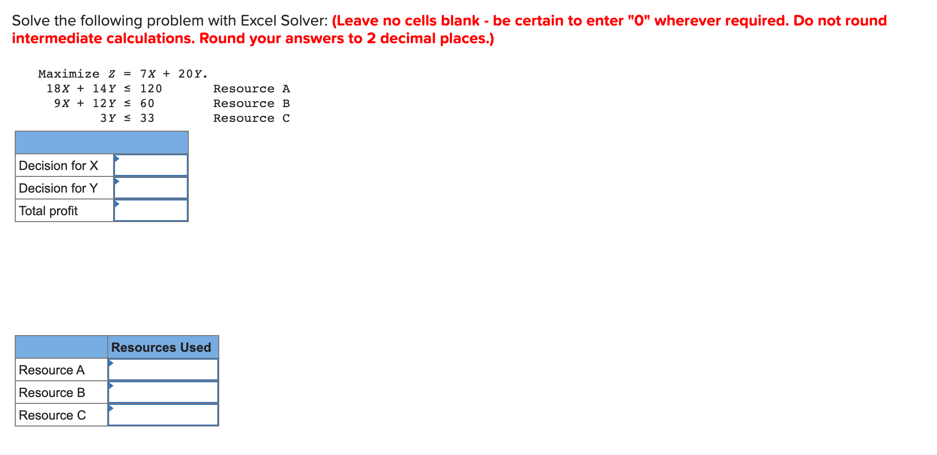 . Solve the following problem with Excel Solver: