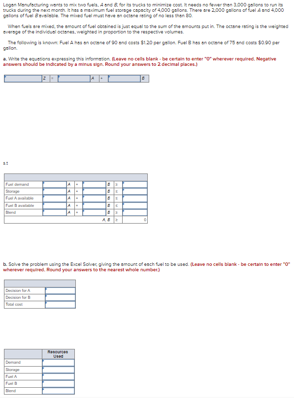 Logan Manufacturing wants to mix two fuels, A and