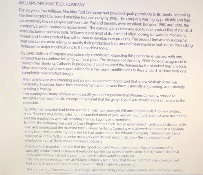 Should Crock Engineering have held onto the