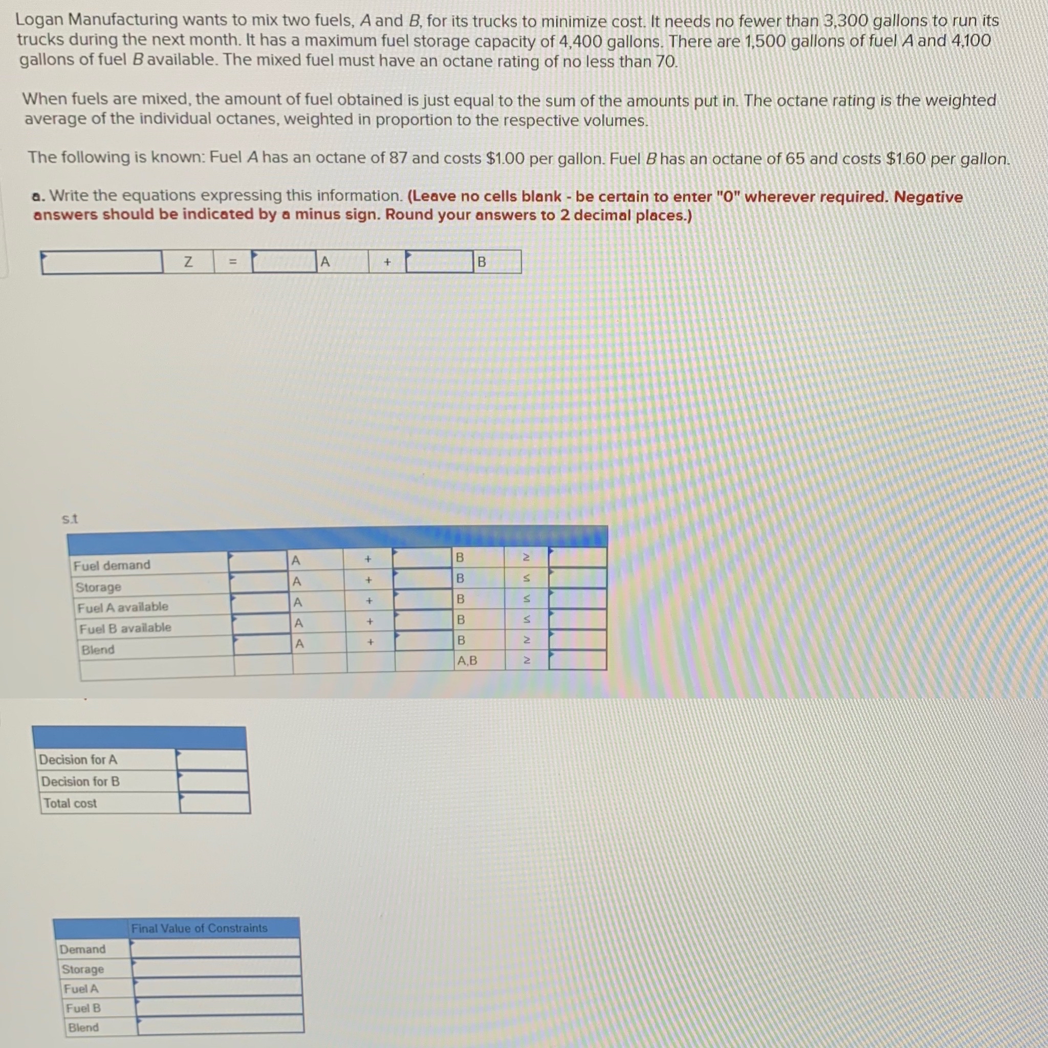 Logan Manufacturing wants to mix two fuels, A and