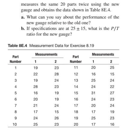 Please explain clearly how everything is solved.