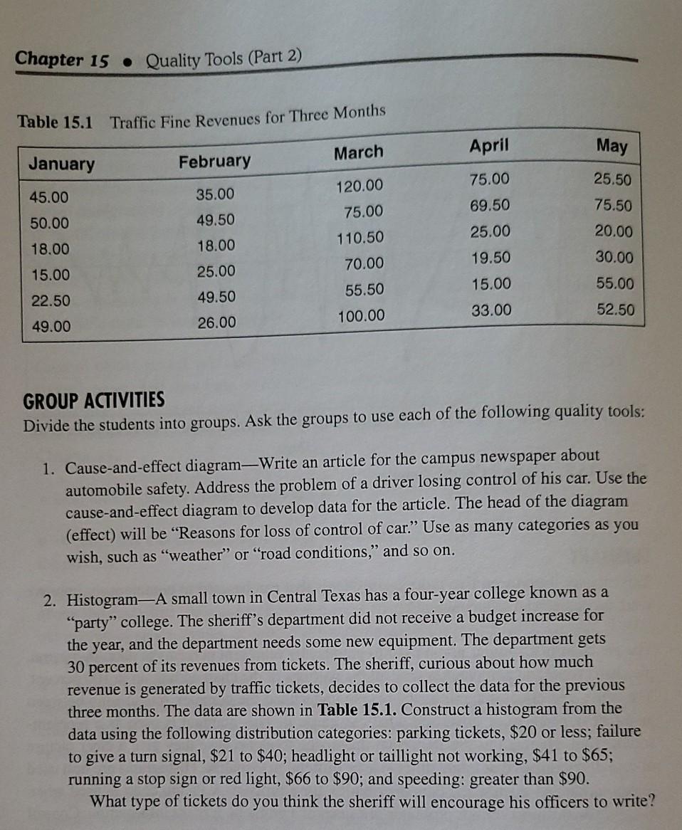 need #2 in a pie chart not histogram. thanks