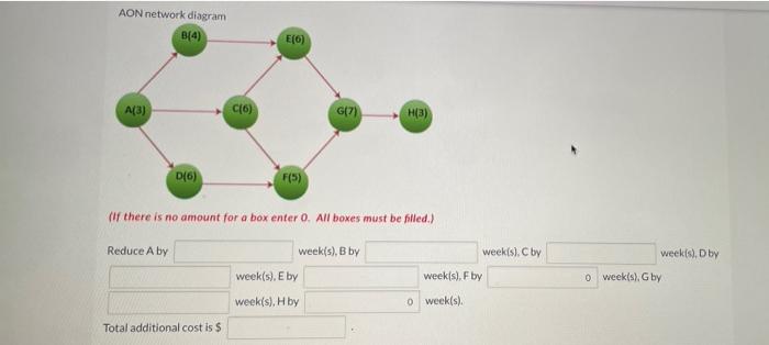 show work if possible Current Attempt in Progress