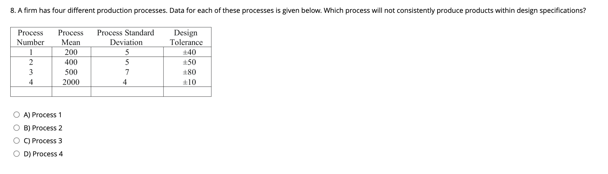 8 . A firm has four different production
