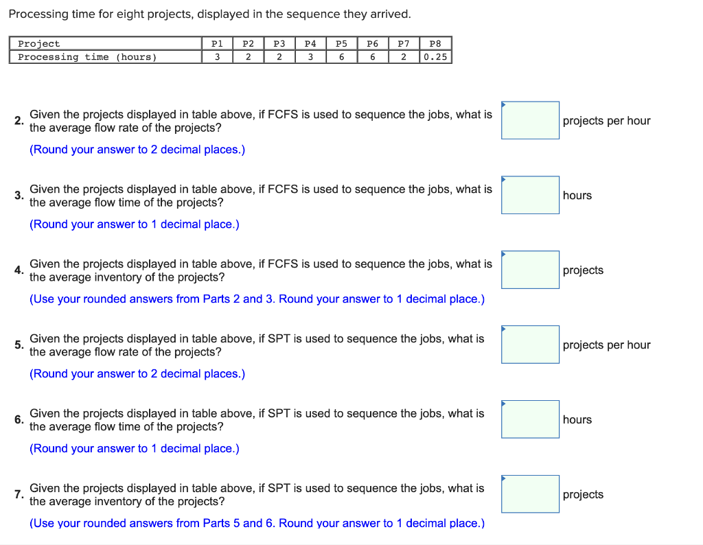 Processing time for eight projects, displayed in