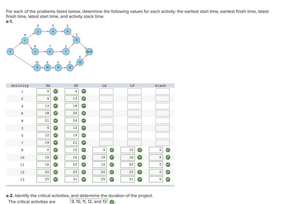 Please help For each of the problems listed