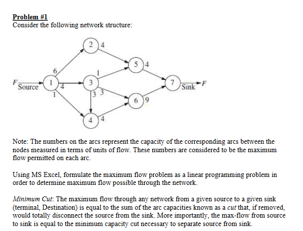 Problem #1 Consider the following network