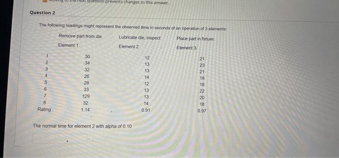 Text question prevents changes to this answer