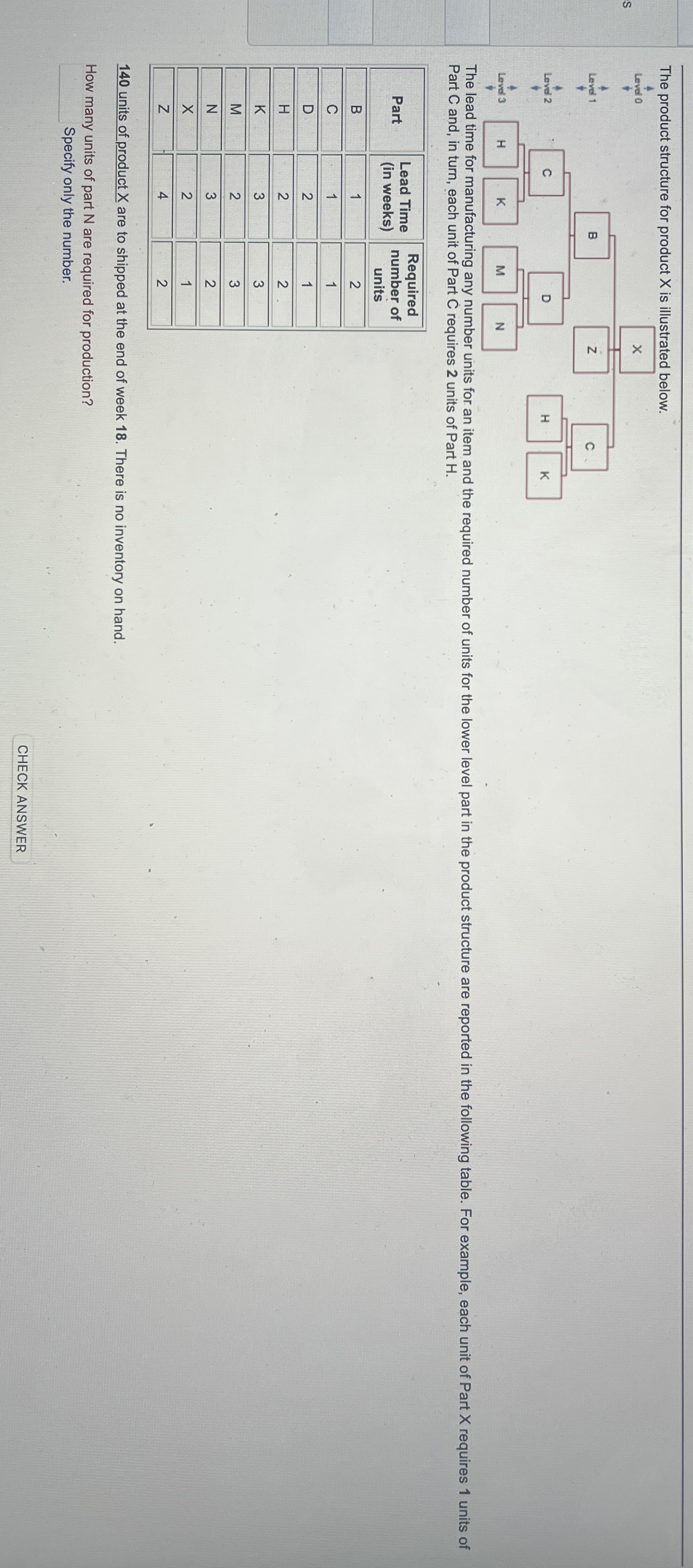 \ table [ [ Part , \ table [ [ Lead Time ] , [ (