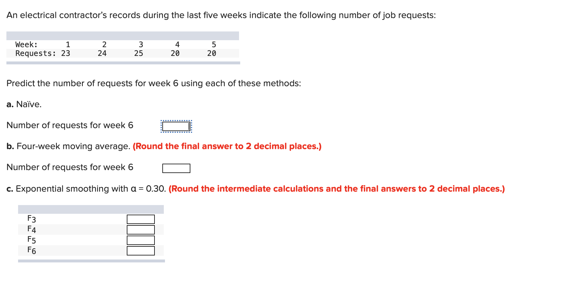 An electrical contractor's records during the
