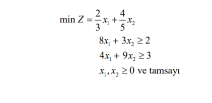 Solve the lineer programming model given below