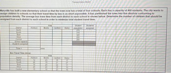 Please help with this transportation problem.