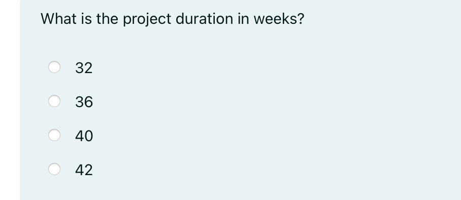 What i s the project duration i n weeks? 3 2 3 6