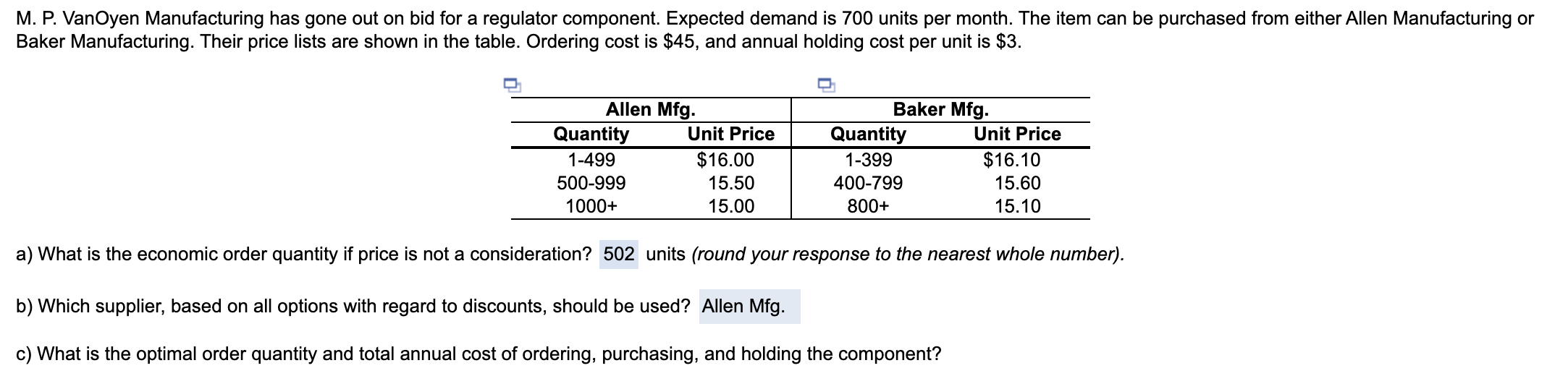 M. P. VanOyen Manufacturing has gone out on bid