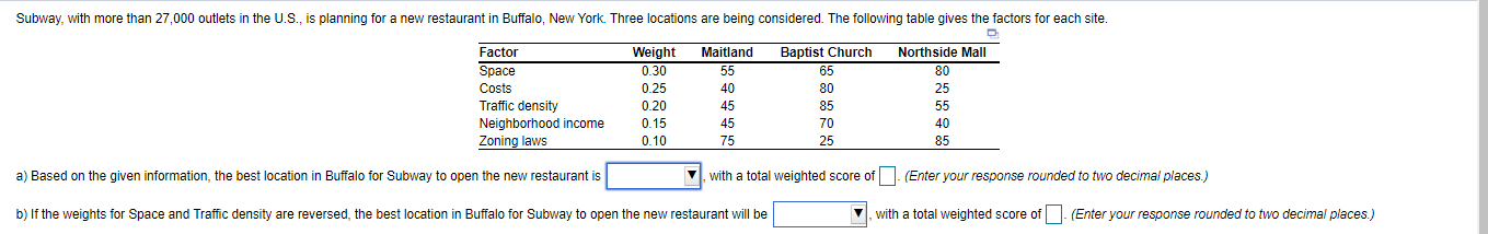 Factor Subway, with more than 27,000 outlets in
