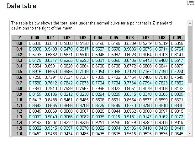Petromax Enterprises uses a continuous review