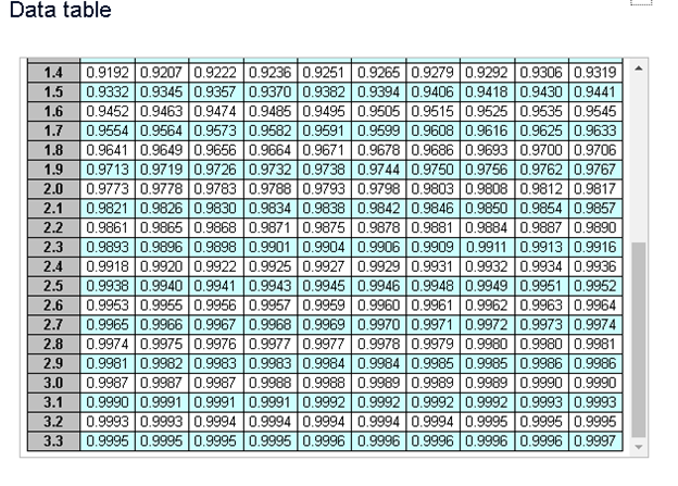 Petromax Enterprises uses a continuous review