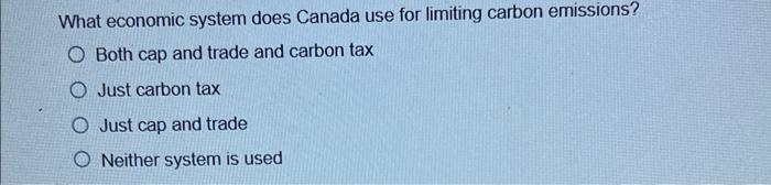 What economic system does Canada use for limiting