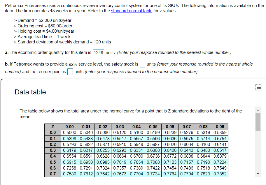 Petromax Enterprises uses a continuous review