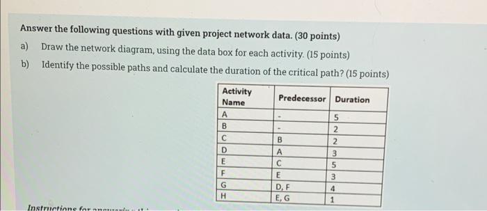 Answer the following questions with given project