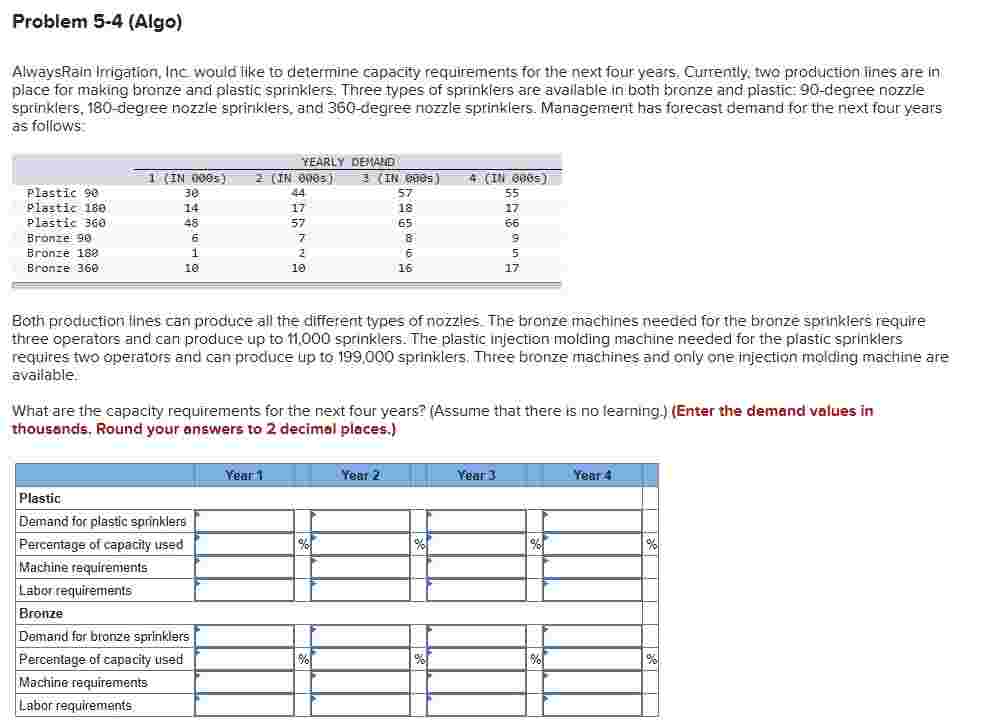 Problem 5 - 4 ( Algo ) AlwaysRain Imigation, Inc