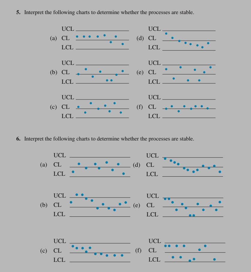 i got the answer wrong here is the feedback. A
