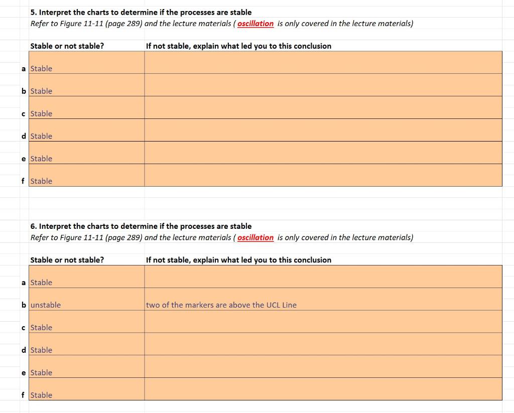 i got the answer wrong here is the feedback. A