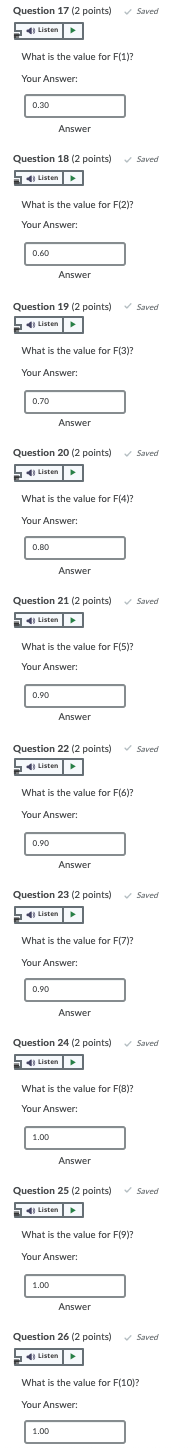 12.3 Using equation (2) prepare the cumulative