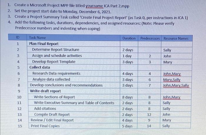MS Project Activity- Intro, WBS/Gantt, auto