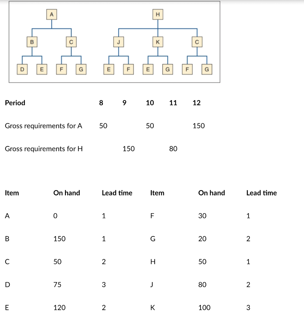 Answer using Excel*** A H B J K 1 D E F G E F E G