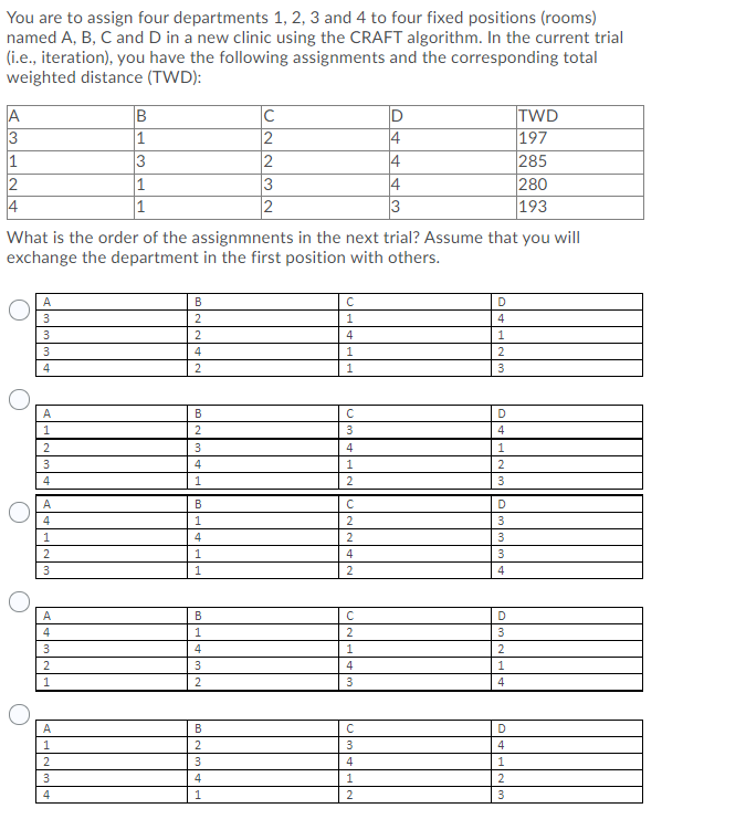 You are to assign four departments 1, 2, 3 and 4