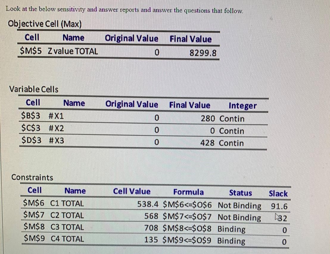 a.) what would the effect be on the optimal