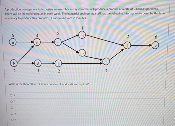 A production manager wants to design an assembly