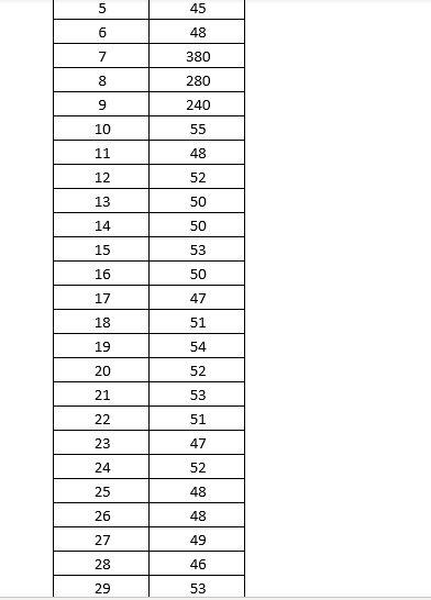 3. The appearance of the Grassassin on The