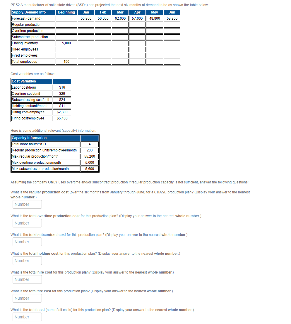 PP.52 A manufacturer of solid state drives (SSDs)