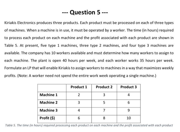 Do the formulation (use compact form) Solve it