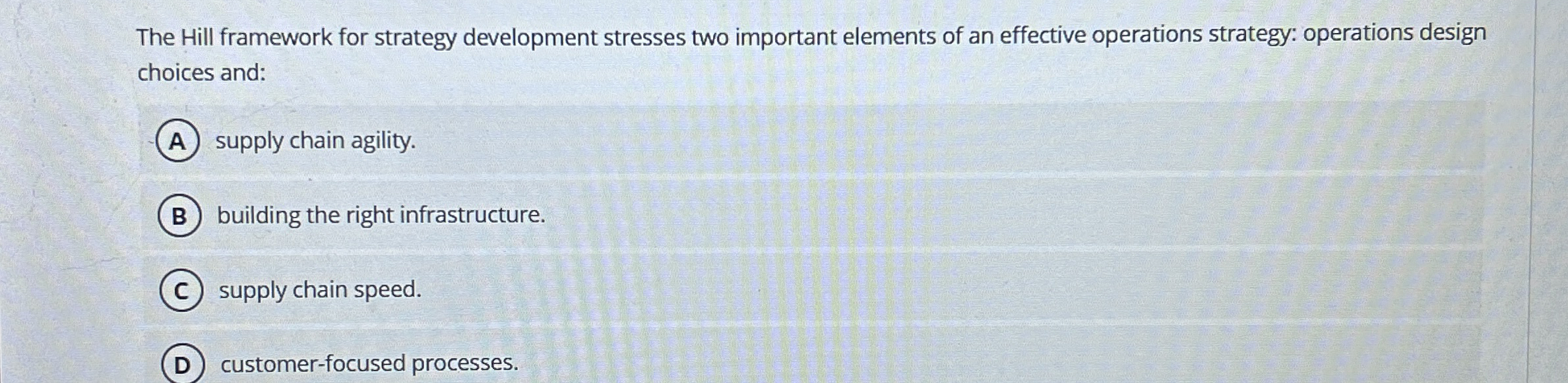 The Hill framework for strategy development