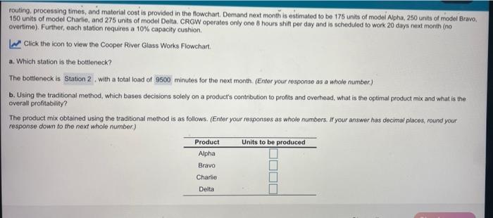 routing processing times, and material cost is