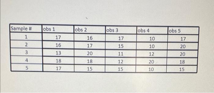 please try to give the right answer ( thanks in