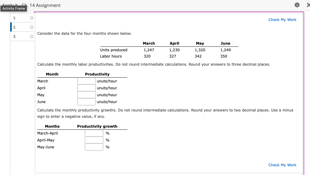 Consider the data for the four months shown