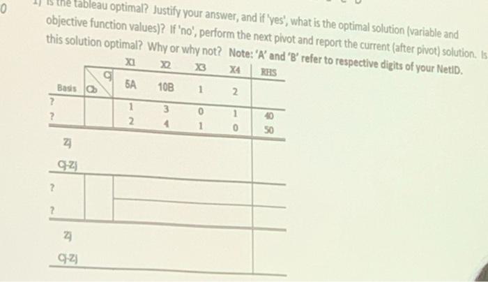 A=5 B=8 for A,B 0 tableau optimal? Justify your